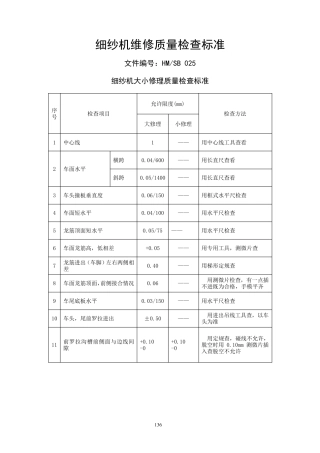细纱机维修质量检查要求