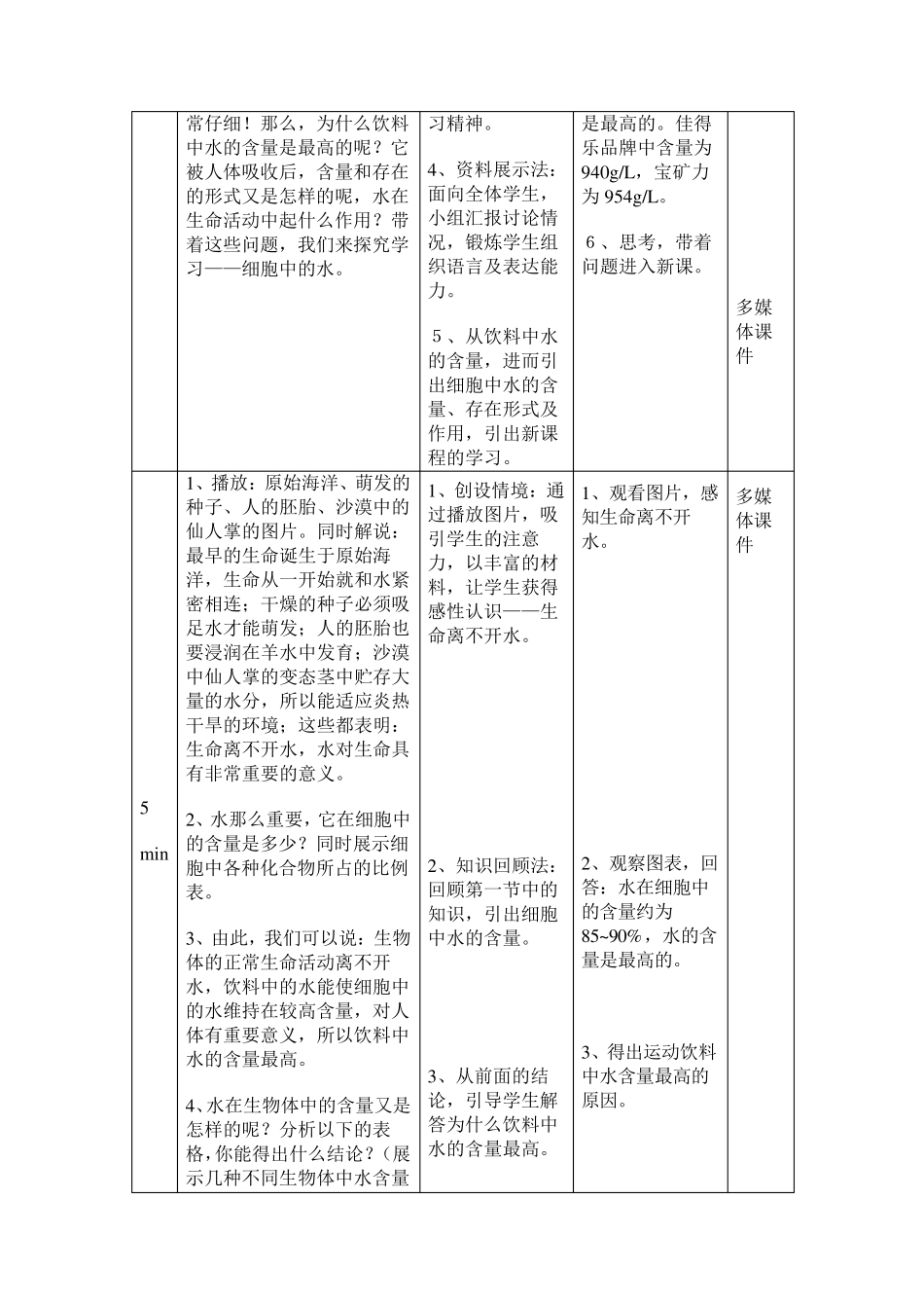 细胞中的无机盐教案_第3页