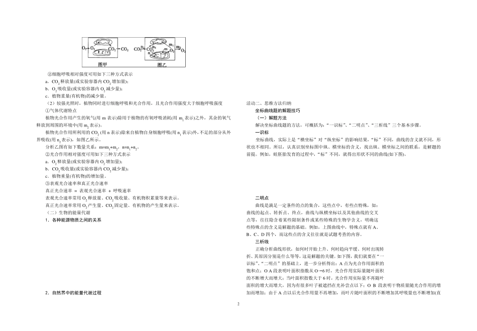 细胞代谢专题总结_第2页