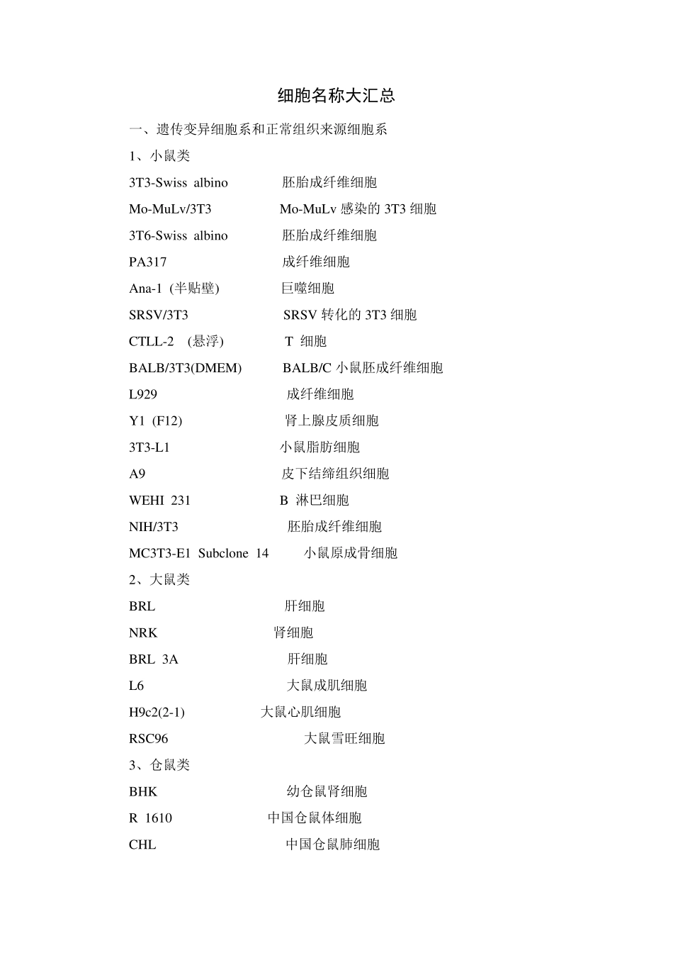 细胞名称大汇总_第1页