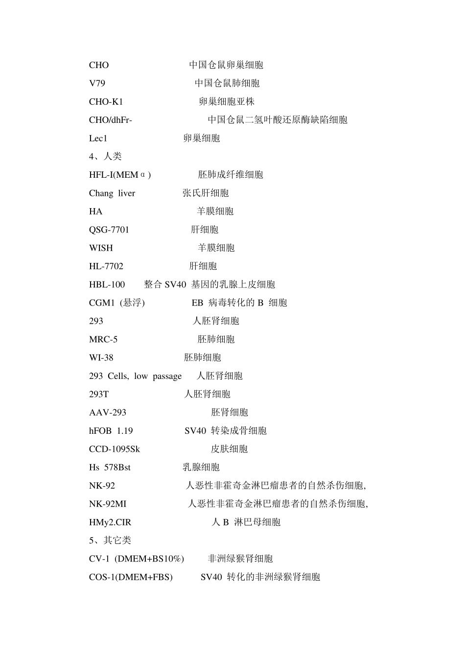 细胞名称大汇总_第2页