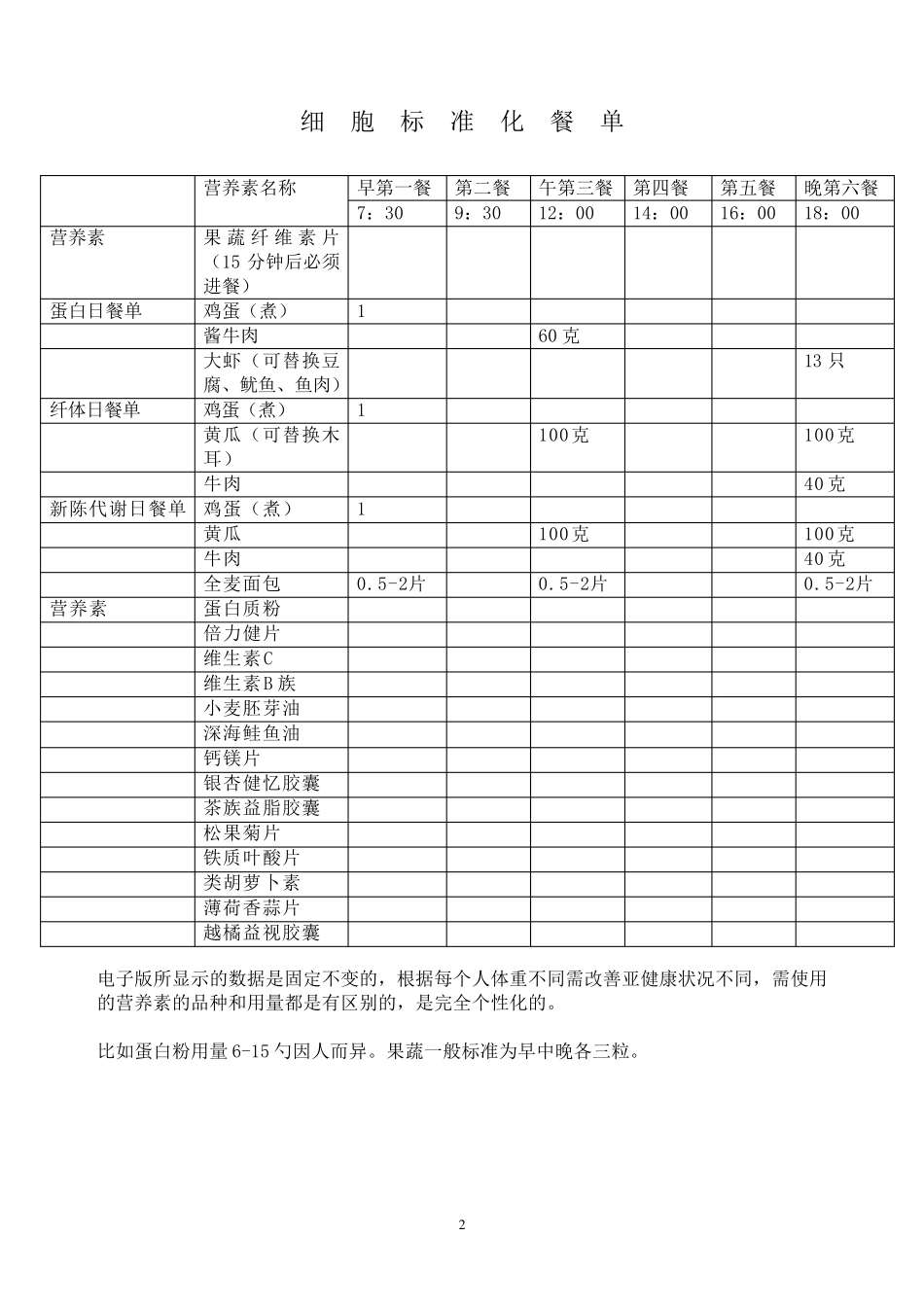 细胞标准化纤体资料终打印稿_第2页