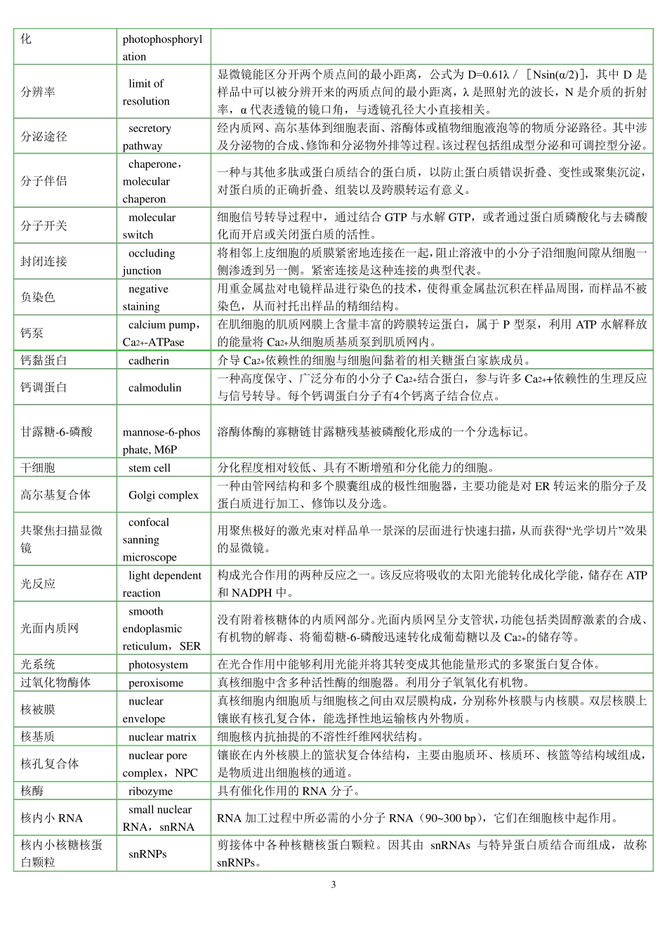 细胞生物学中英文名词解释_第3页