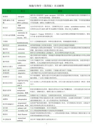 细胞生物学中英文名词解释
