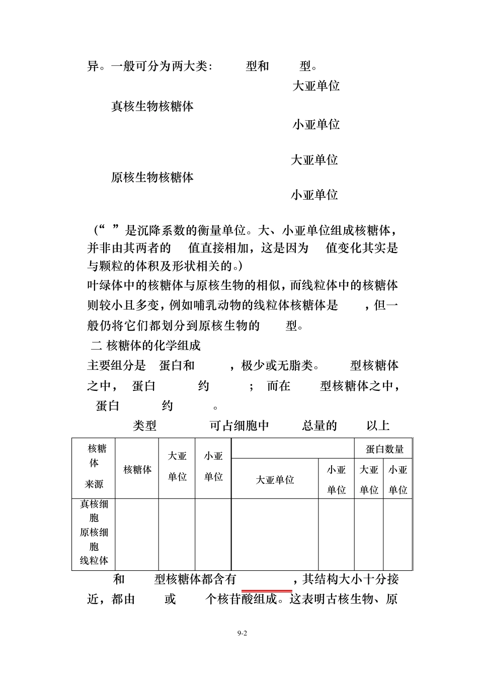 细胞生物学第十一章核糖体_第2页