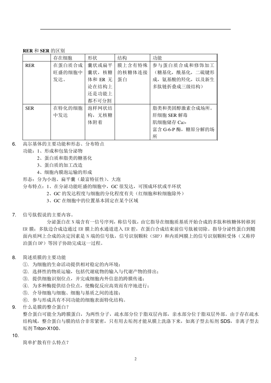 细胞生物学简答题与答案_第2页