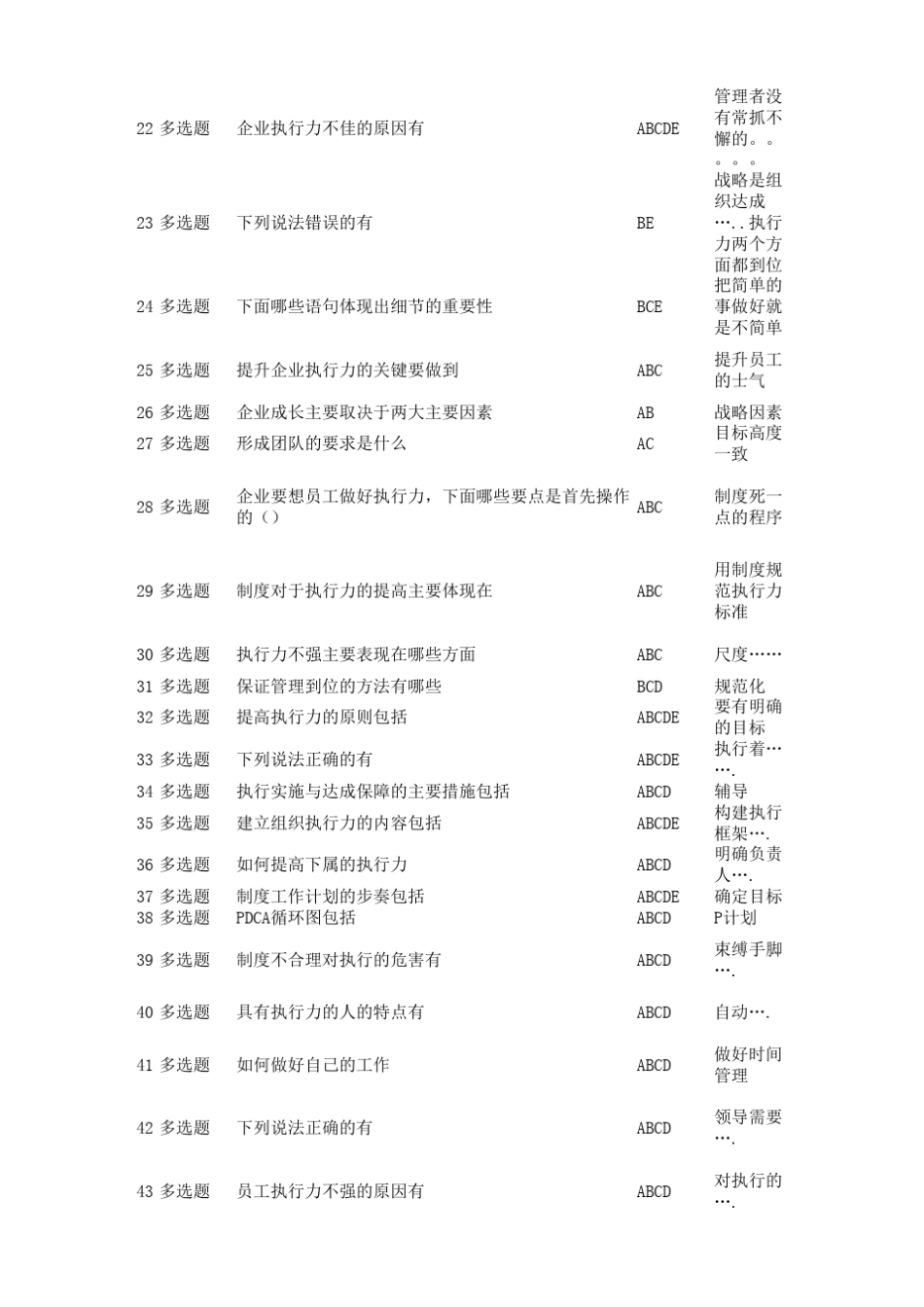 细节管理与执行力试题(94分答案)_第2页