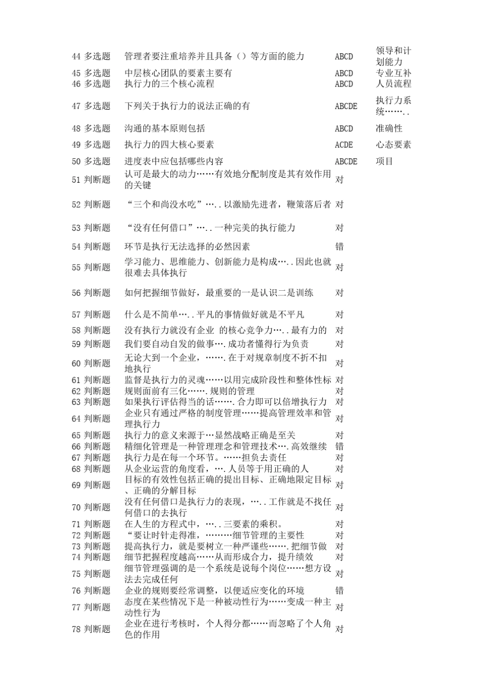 细节管理与执行力试题(94分答案)_第3页