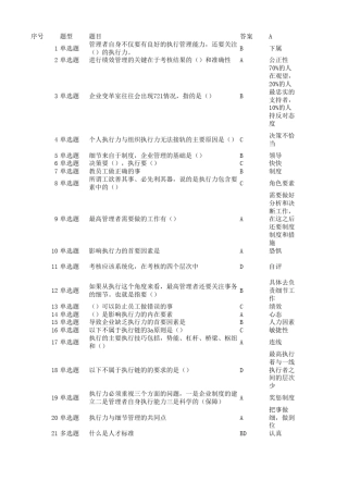 细节管理与执行力试题(94分答案)