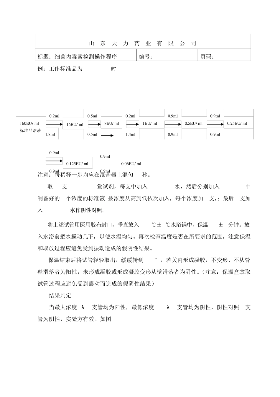 细菌内毒素检验操作程序_第2页