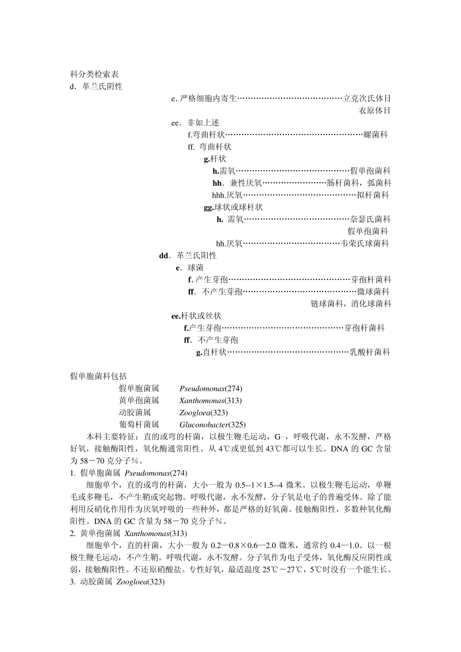 细菌属的主要特征和属间鉴定依据_第1页