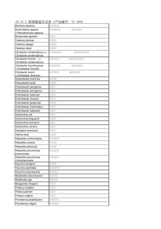 细菌鉴定中英文ATB