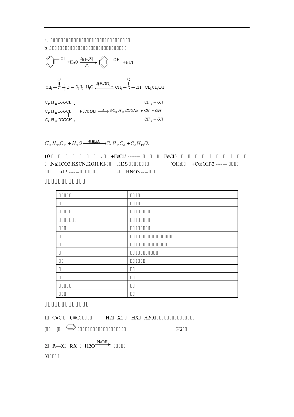 细说有机十大反应类型与机理_第3页