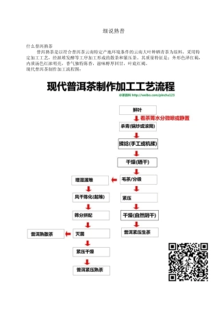 细说熟普洱茶