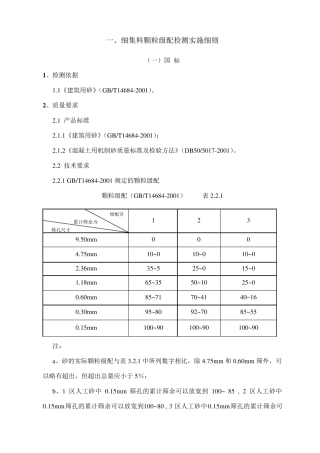 细集料颗粒级配