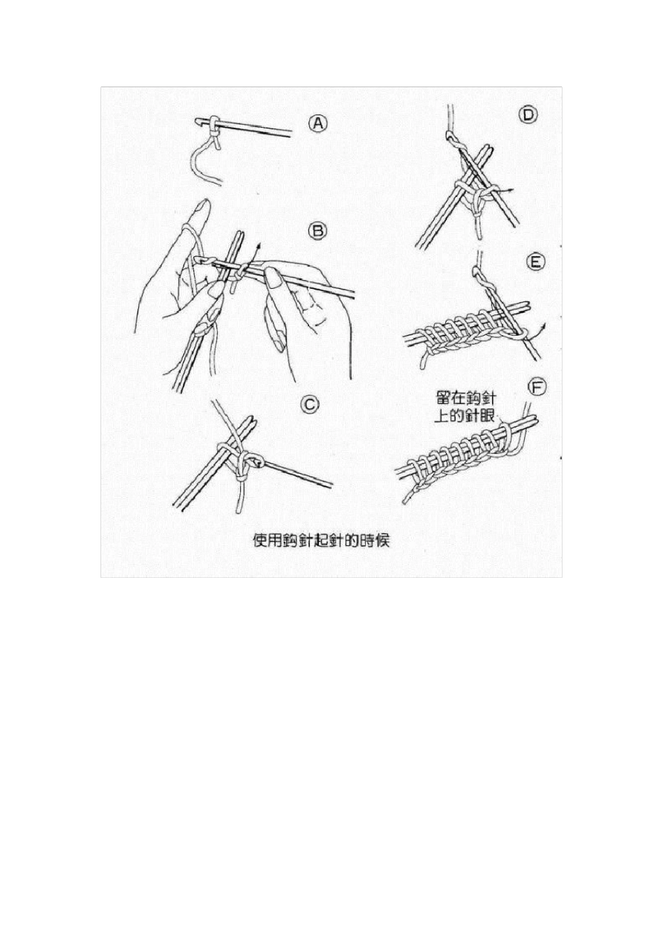 织毛衣起针方法、棒针起针基础教程图解_第2页