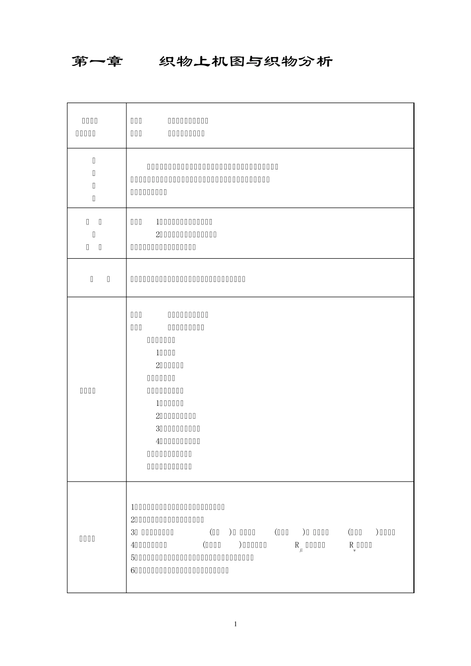 织物上机图与织物分析_第1页