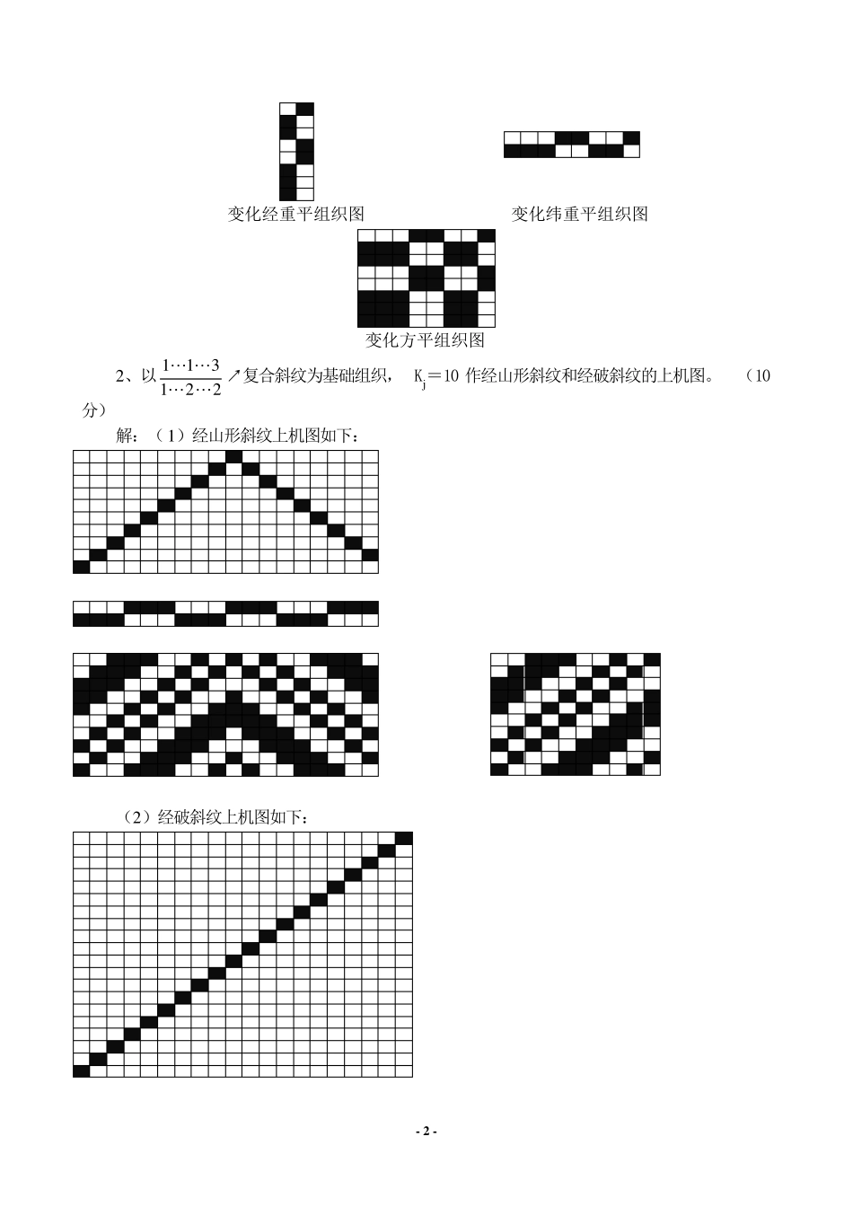 织物组织结构期末参考试题_第2页
