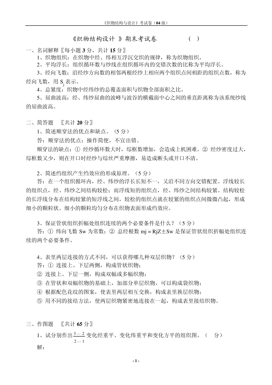 织物结构设计_第1页