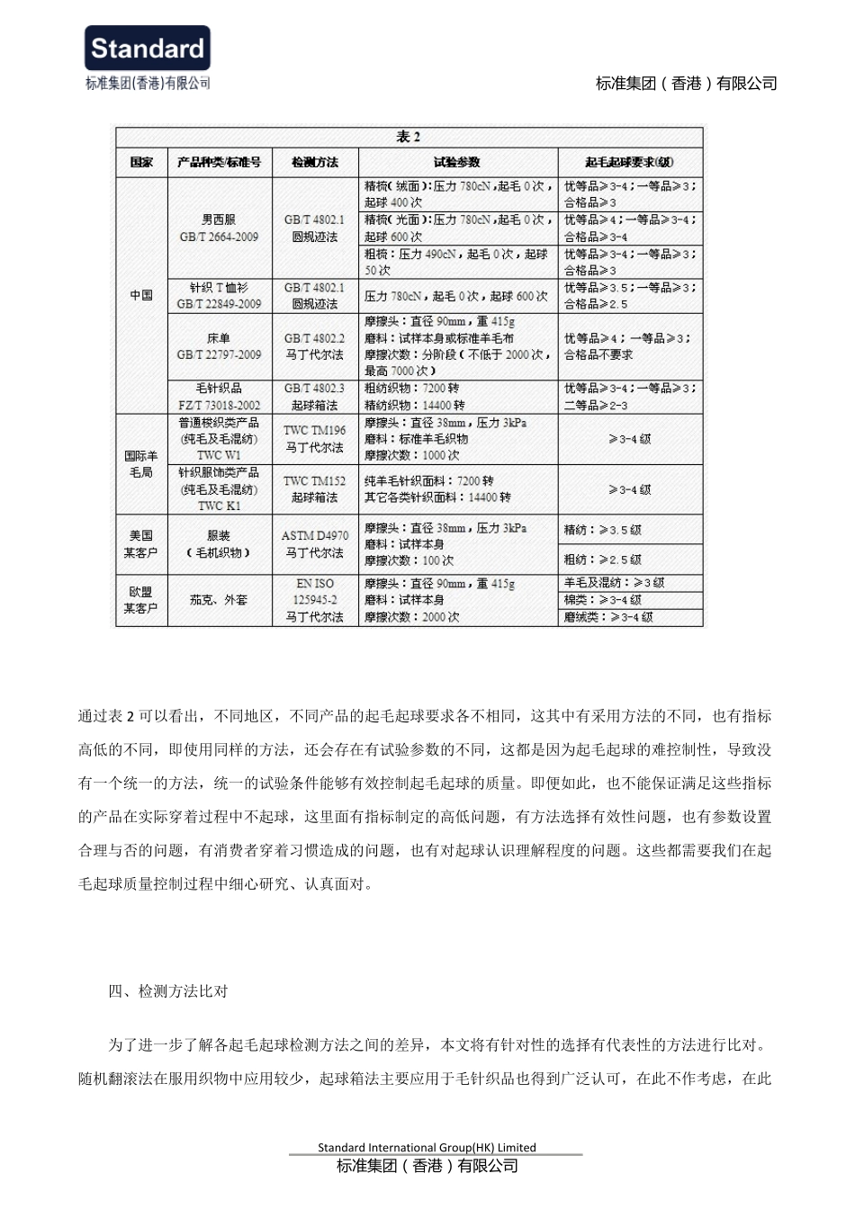 织物起毛起球仪测试标准及质量解析_第3页