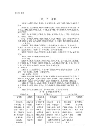 织造学4浆纱