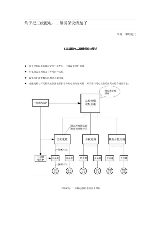 终于把三级配电、二级漏保说清楚了