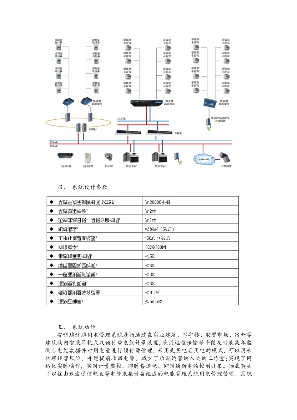 终端电能计量表计及系统选型手册_第2页