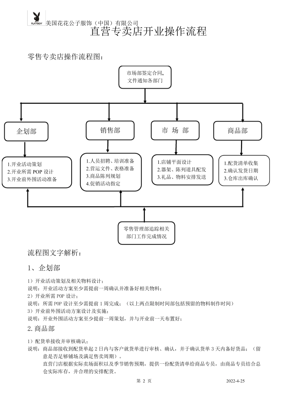 终端直营新店开业流程表_第2页