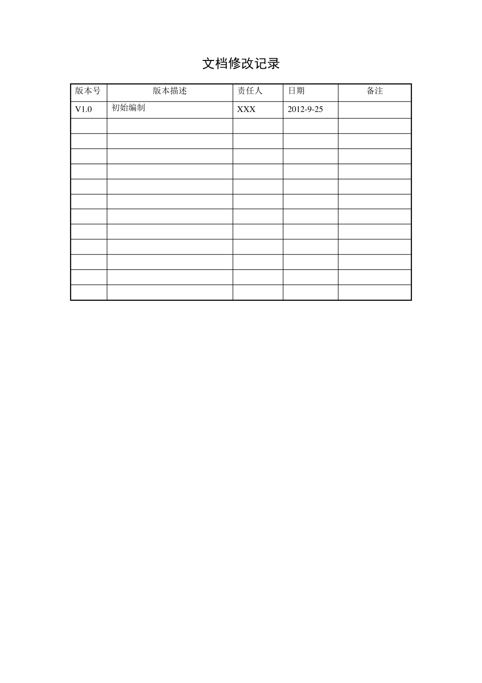 终验总结报告_第2页