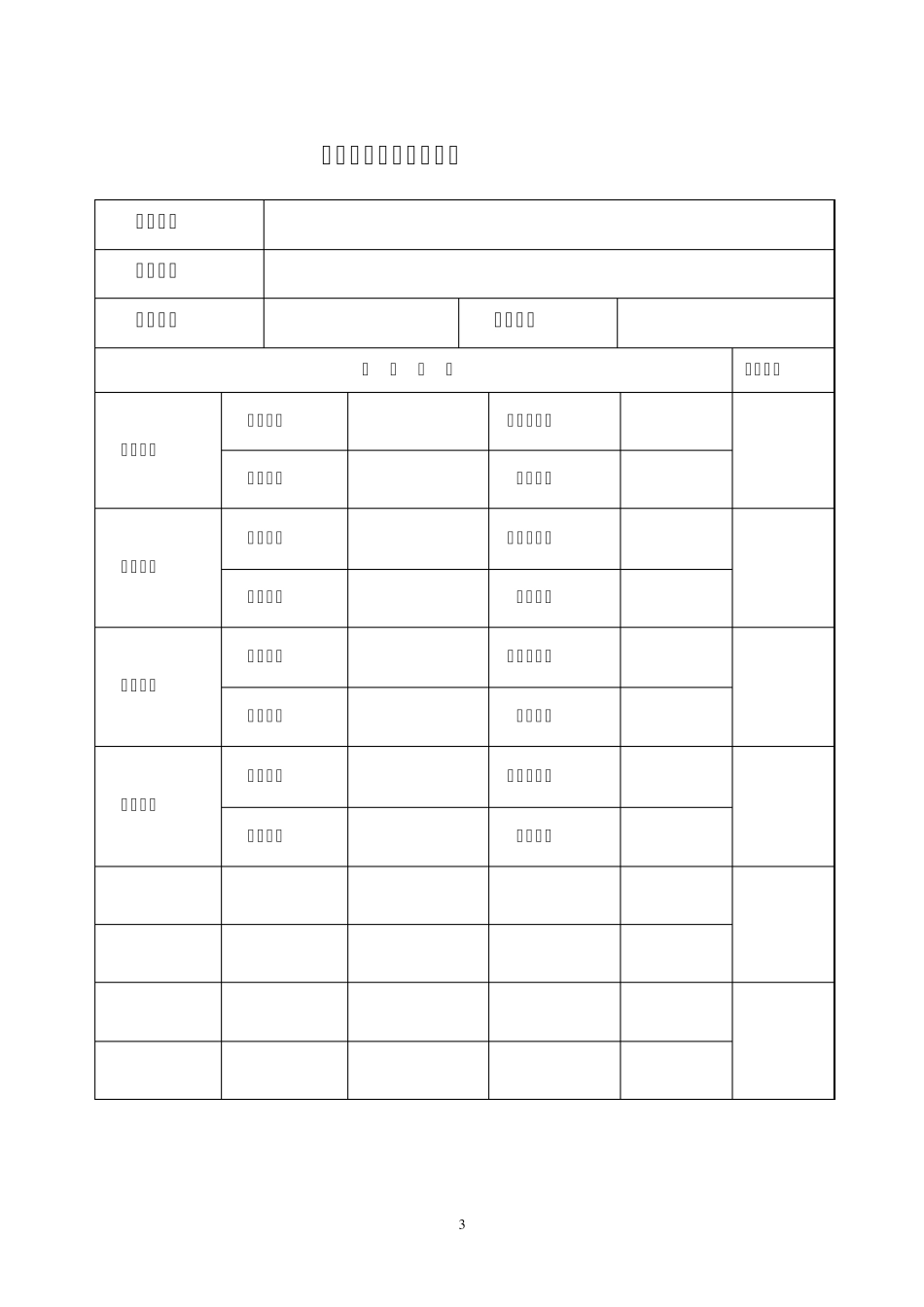 终验报告格式_第3页