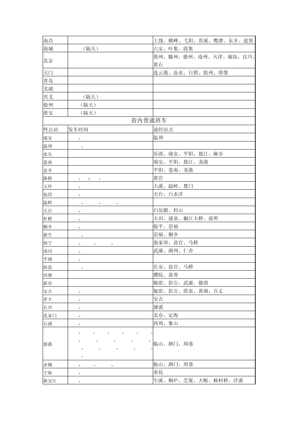 绍兴客运中心、东站、西站时刻表_第3页