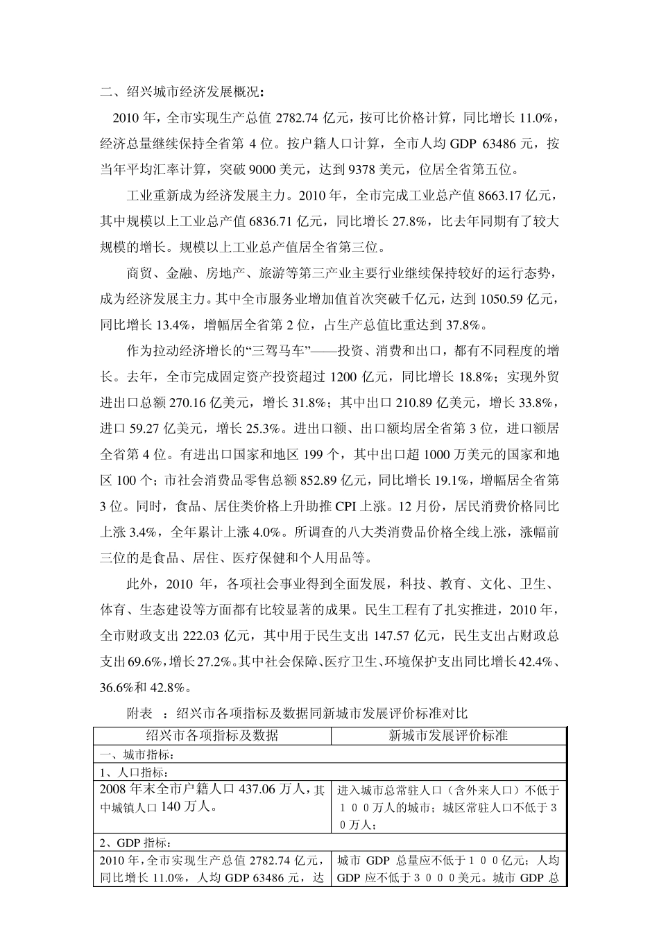 绍兴市商业地产业务机会分析报告_第3页