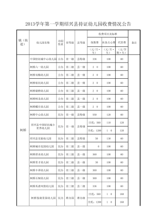 绍兴柯桥区幼儿园`