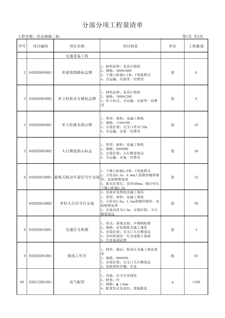 经东路路三标路灯、绿化分部分项工程量清单_第1页