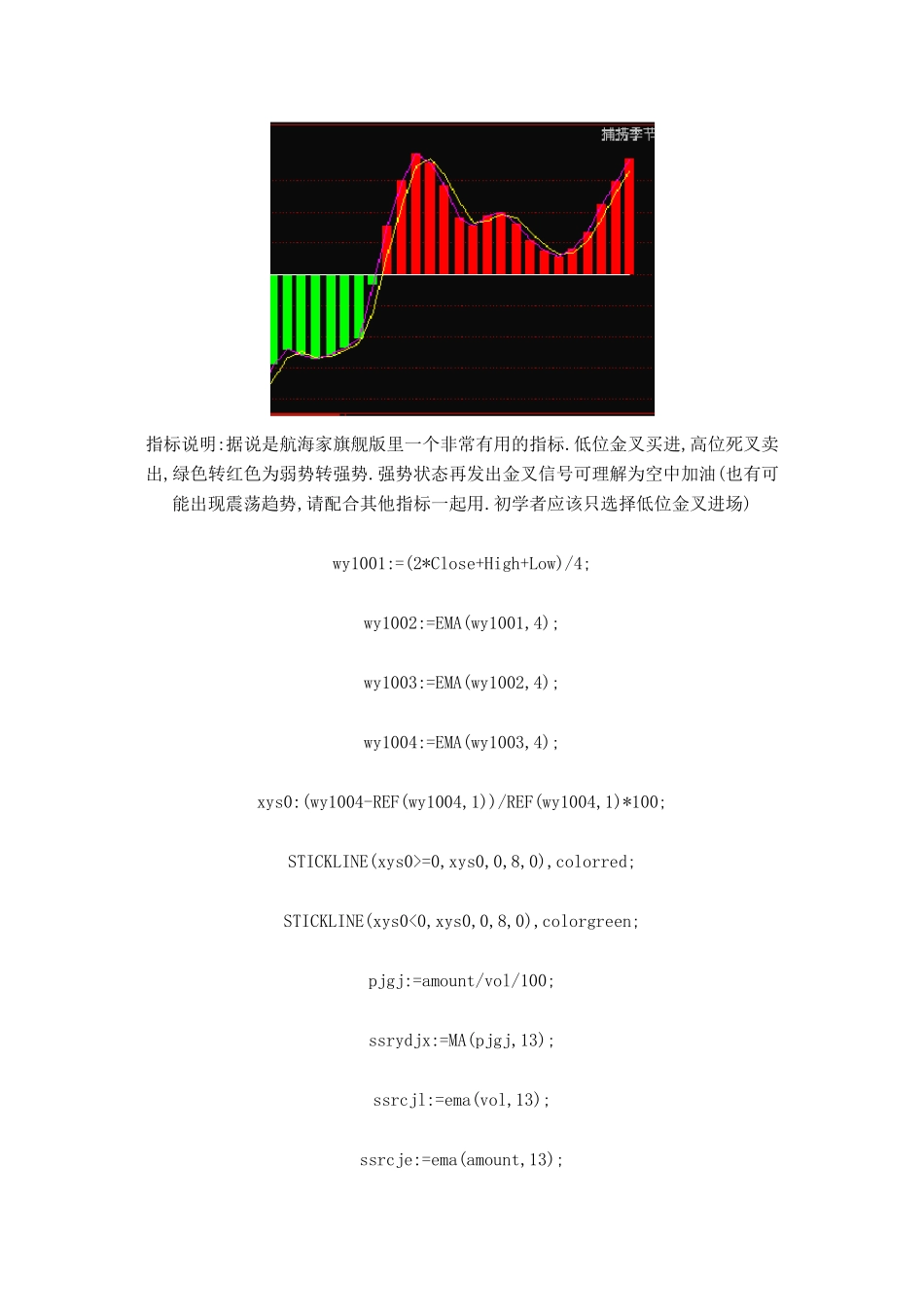 经传软件指标公式代码_第2页