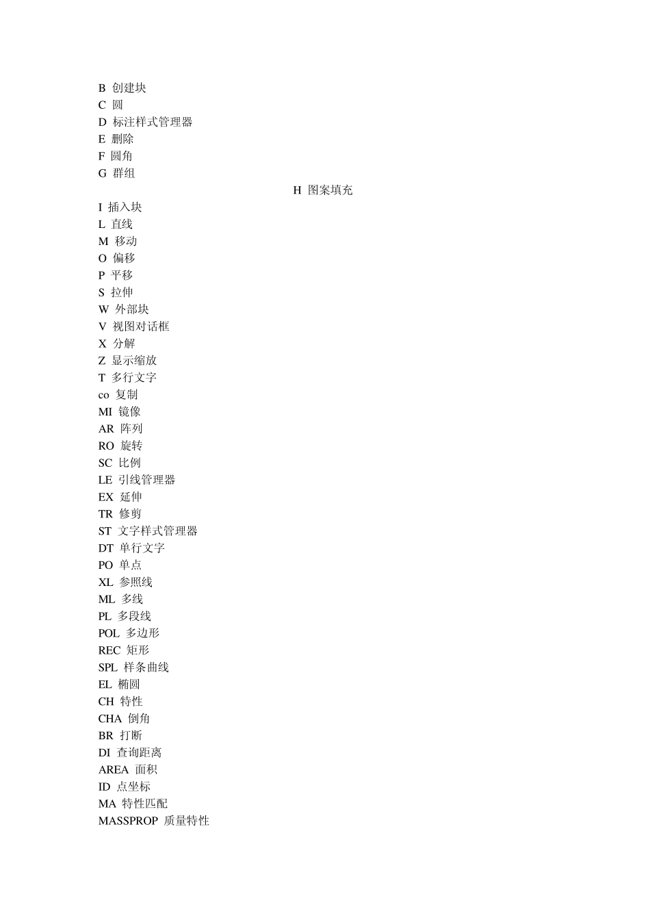 经典CAD做图基础教程_第2页