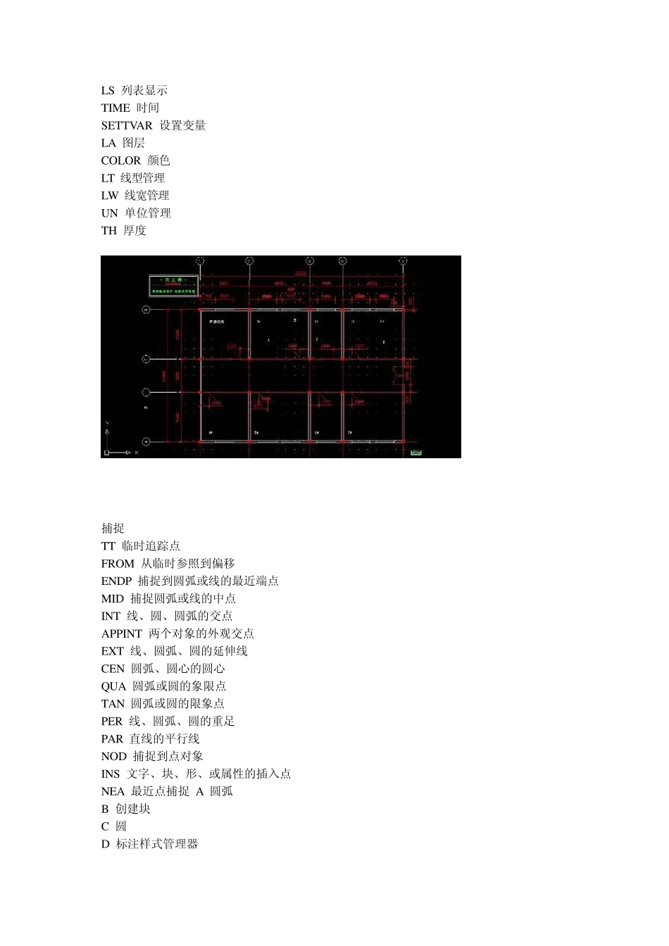 经典CAD做图基础教程_第3页