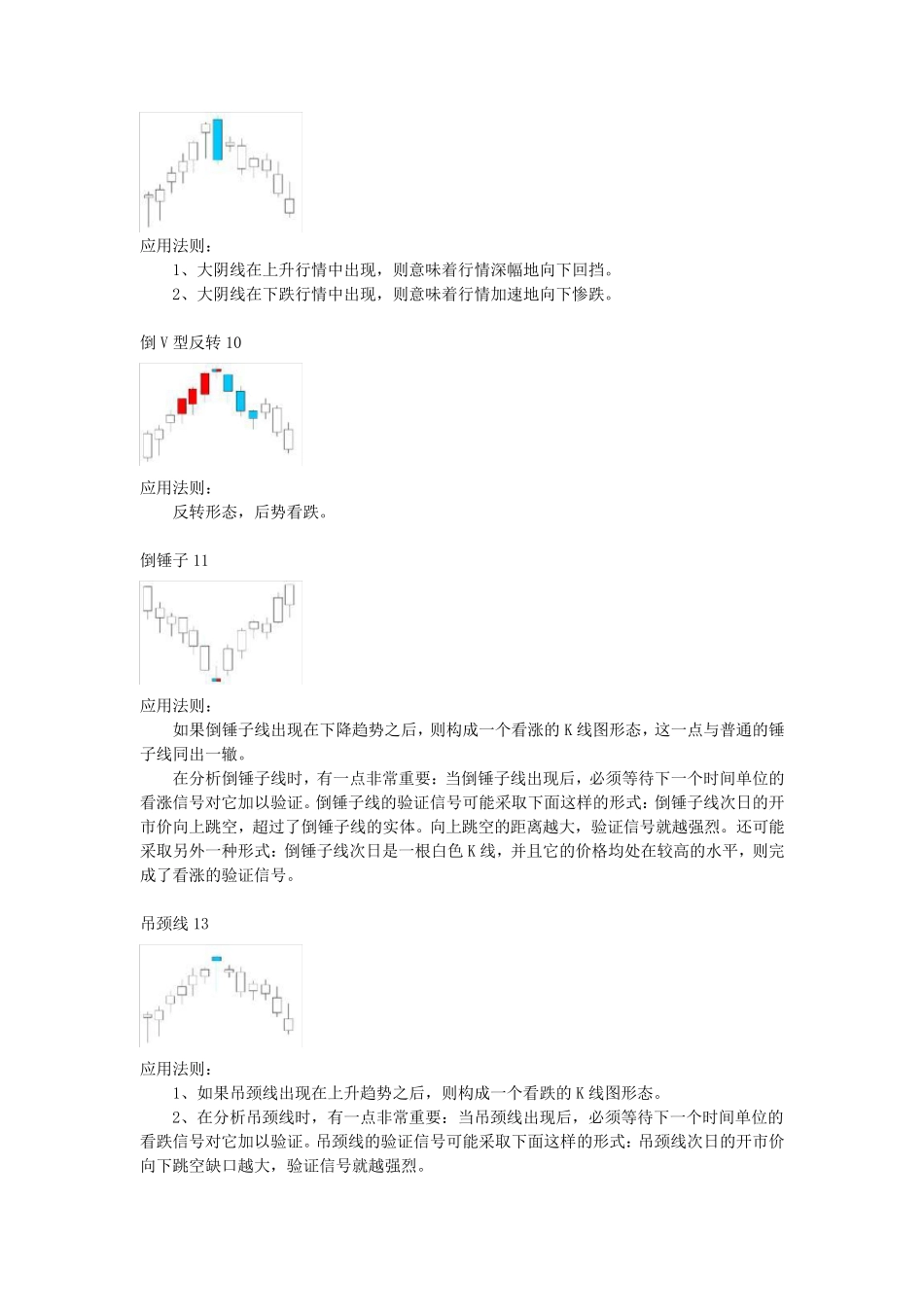 经典K线图78式_第3页