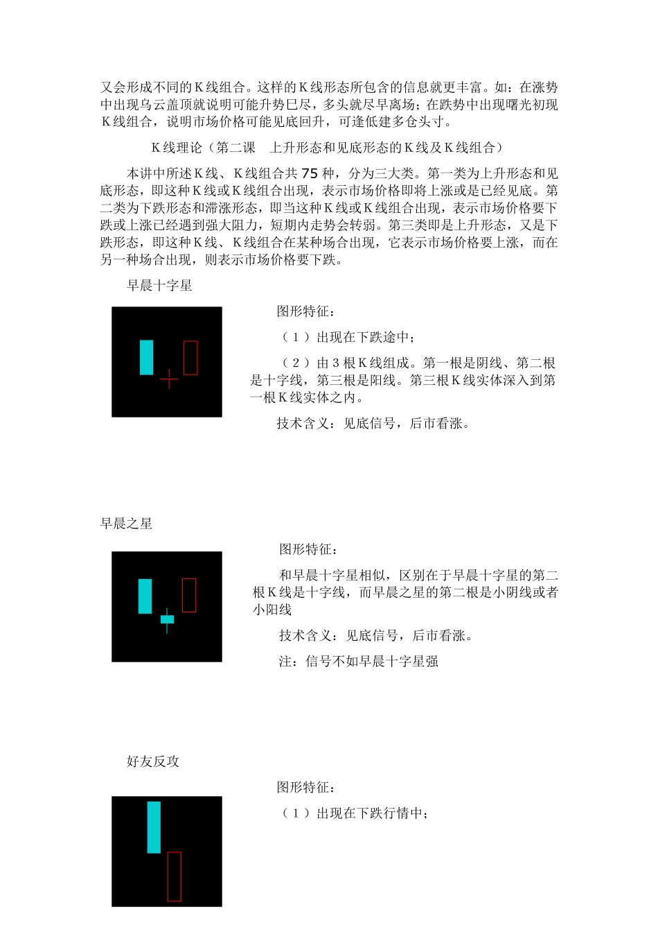 经典K线理论图文版_第2页