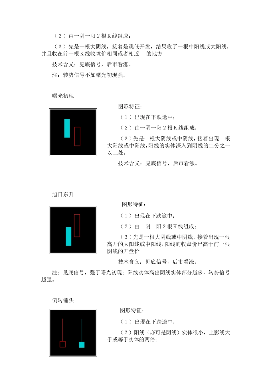 经典K线理论图文版_第3页