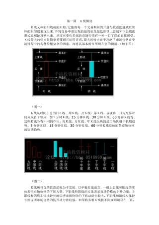 经典K线理论图文版