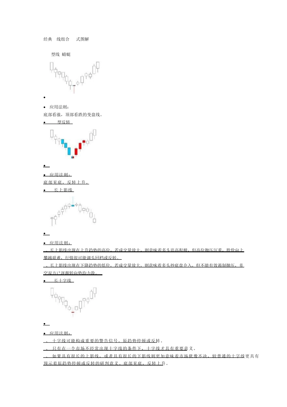 经典K线组合75式图解_第1页