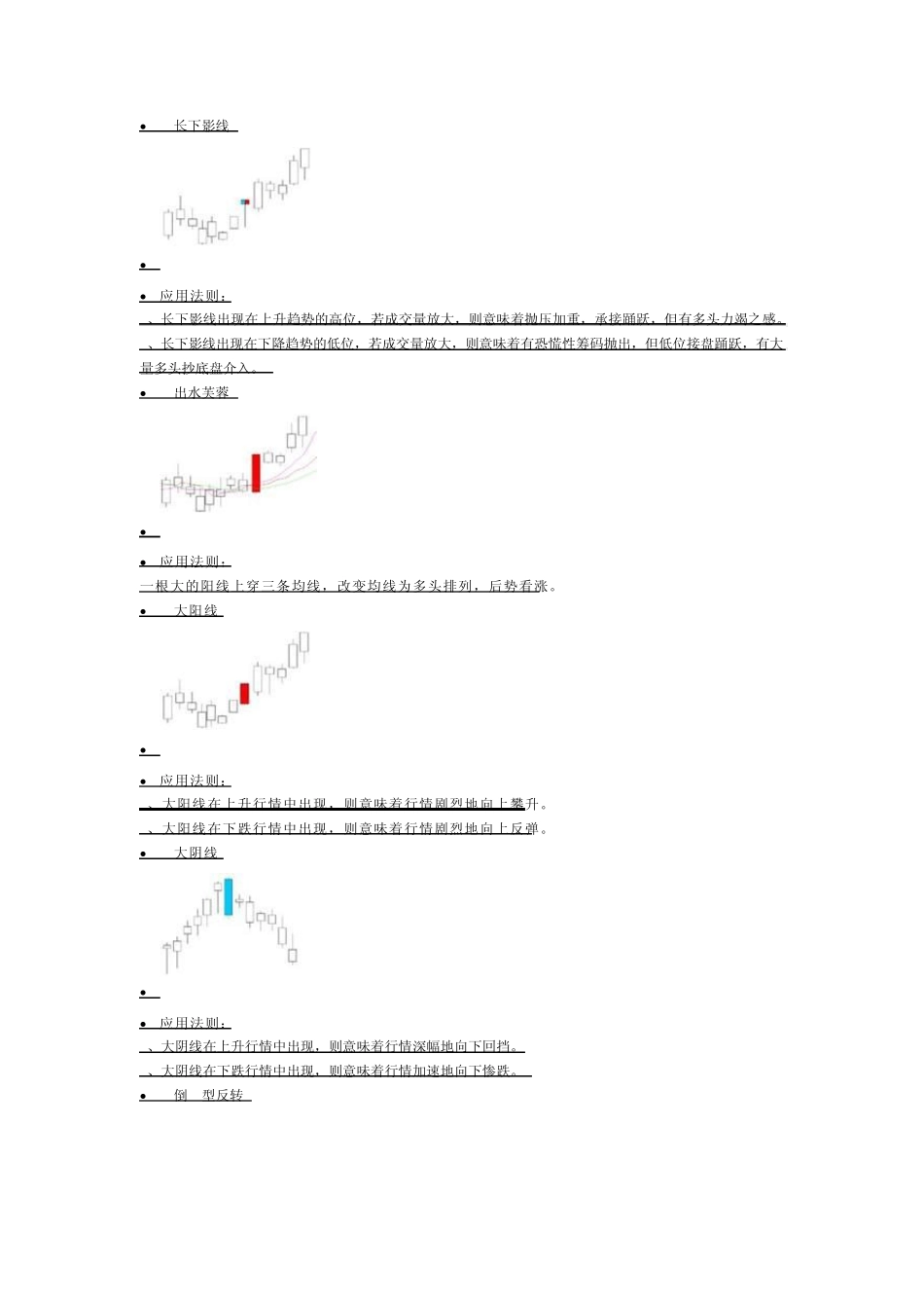 经典K线组合75式图解_第2页