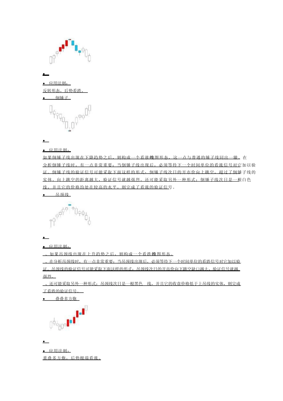 经典K线组合75式图解_第3页