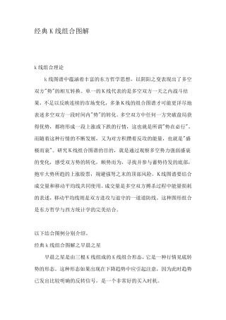 经典K线组合图解