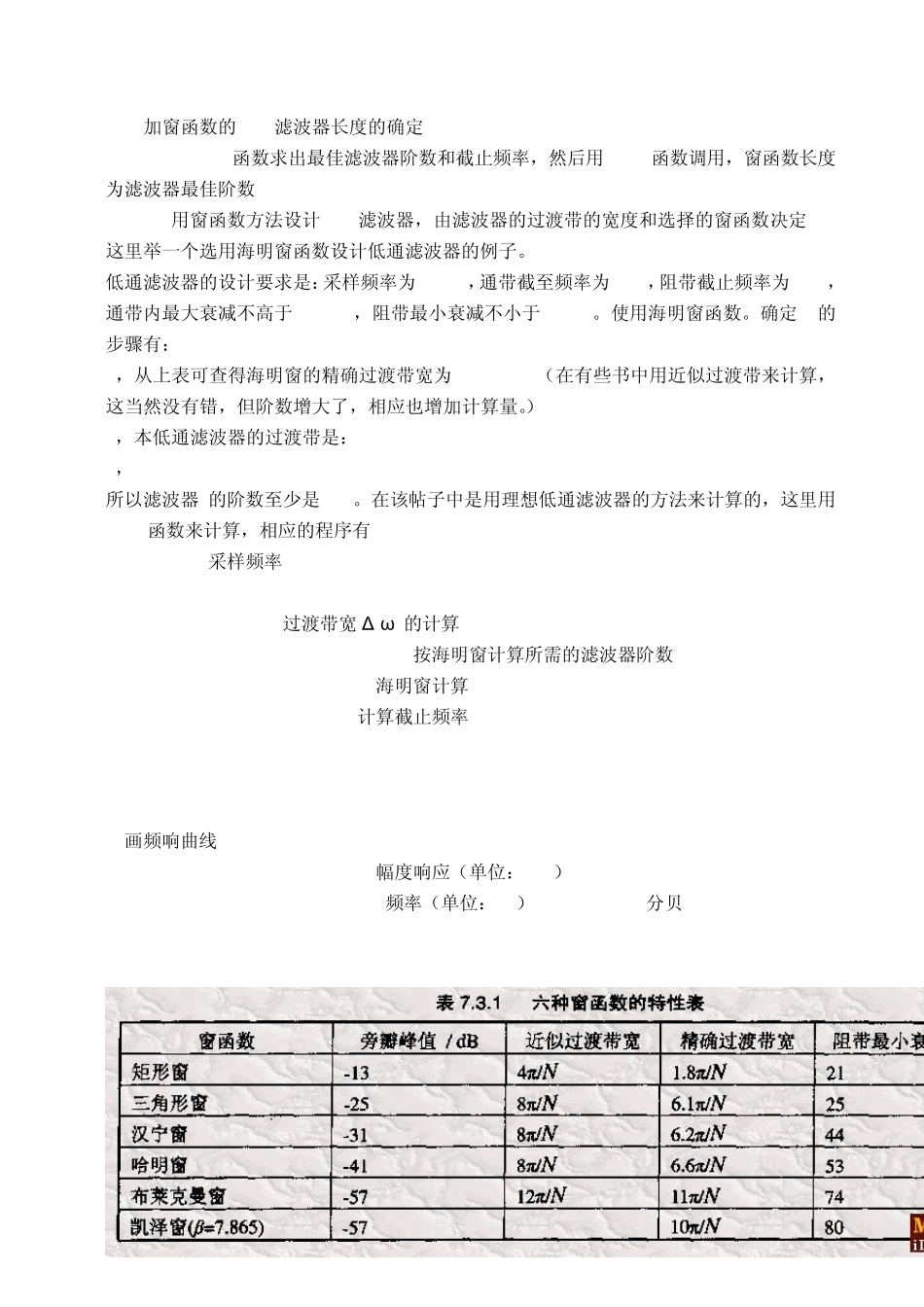 经典matlab信号处理基础知识_第3页