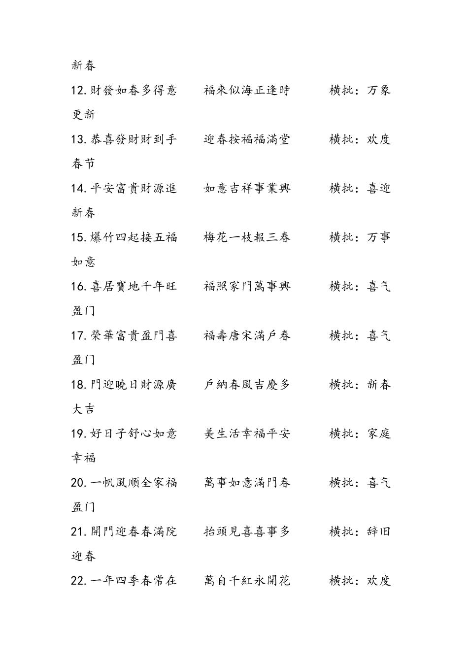 经典七言春联_第2页