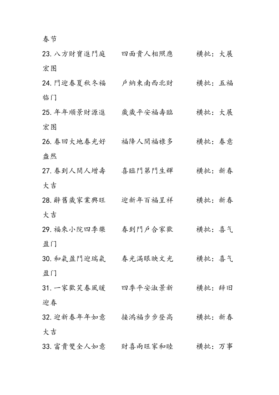经典七言春联_第3页