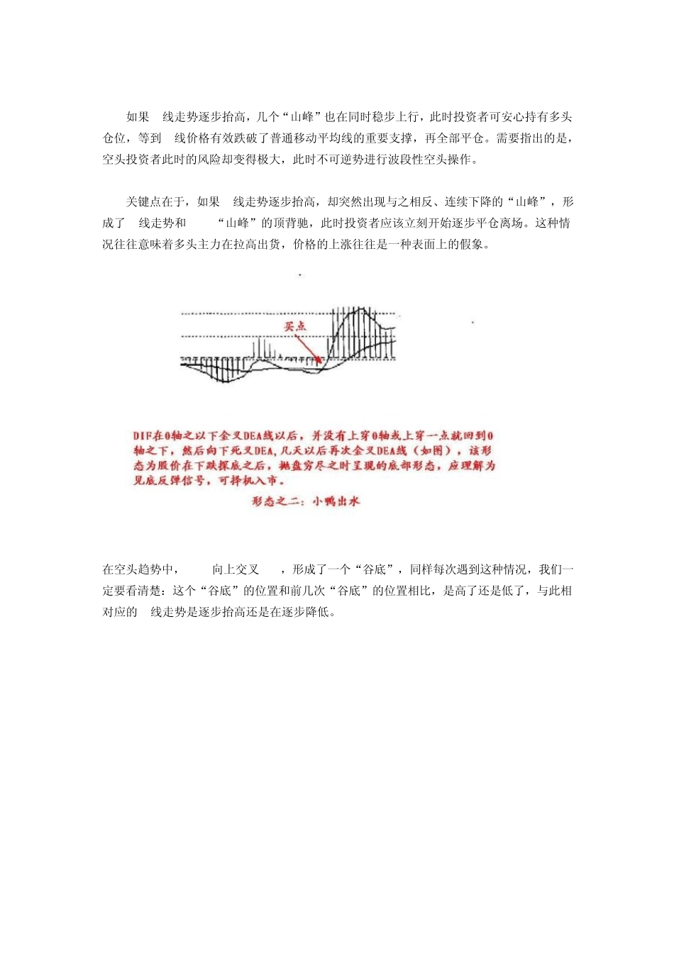 经典买点：MACD指标的八种形态图形_第3页