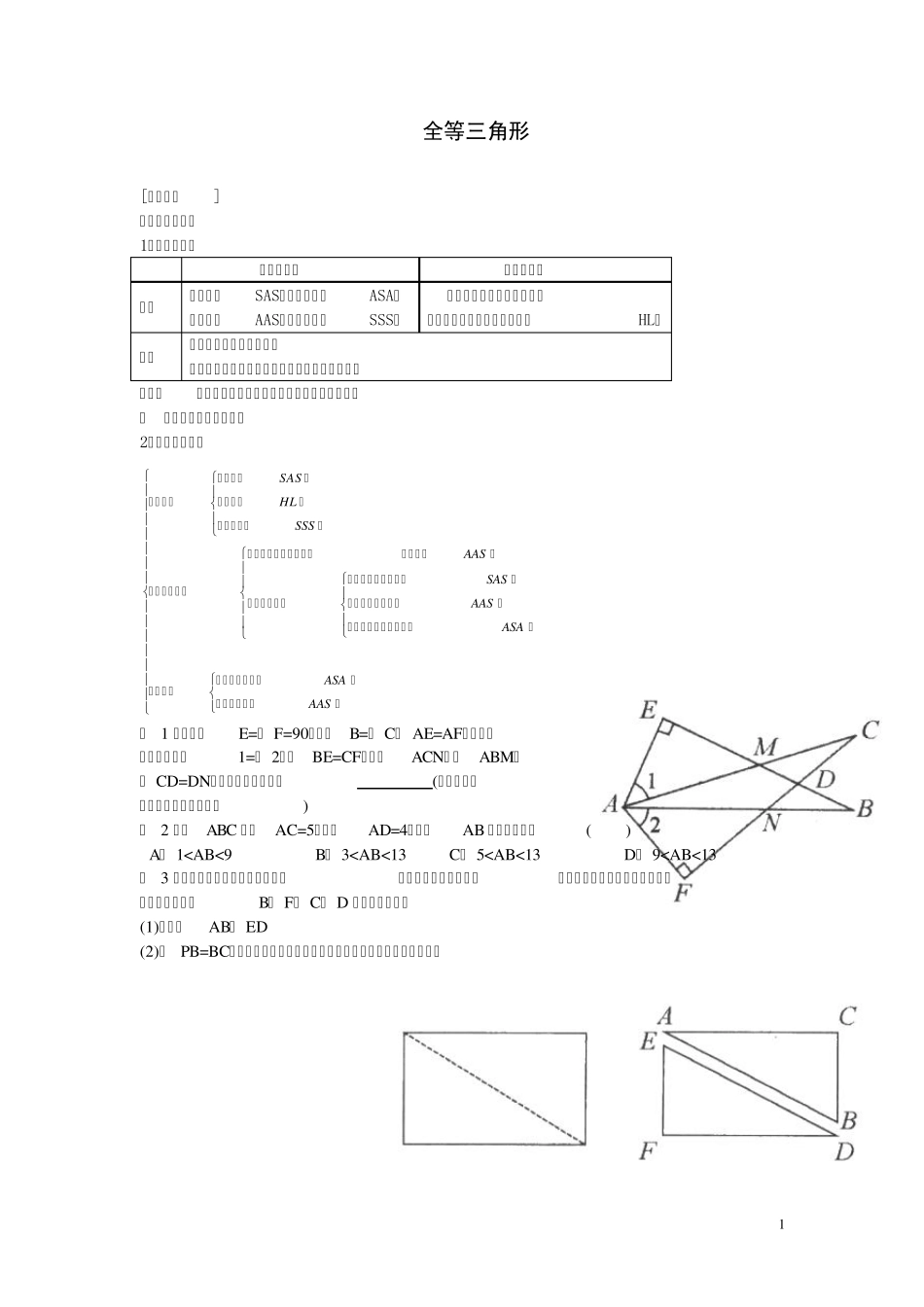 经典全等三角形复习题_第1页